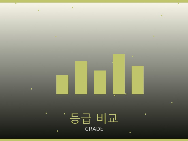 구찌 토트백 레플리카 사이트 등급 기준 비교